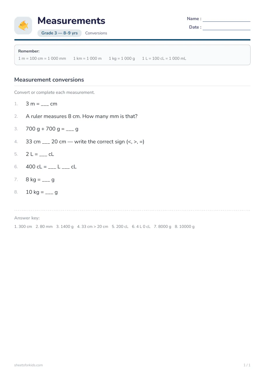 Sample worksheet : Measurement conversions